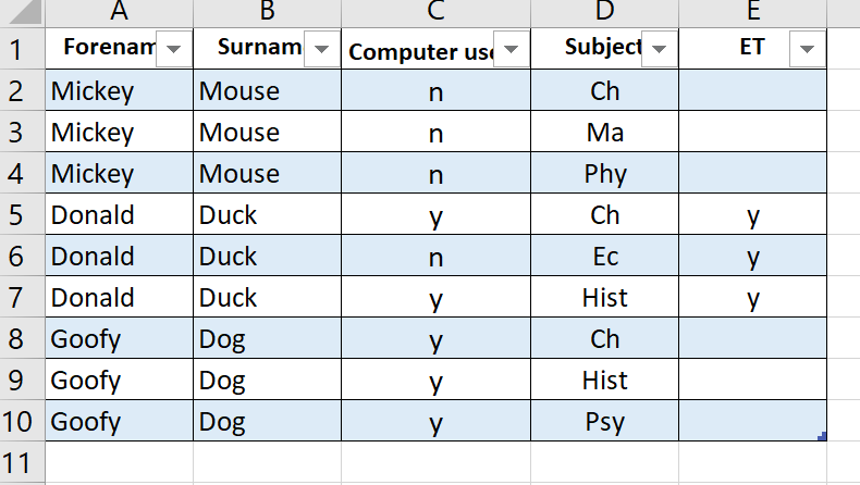 What is the best way to extract data from a table? - Microsoft Q&A