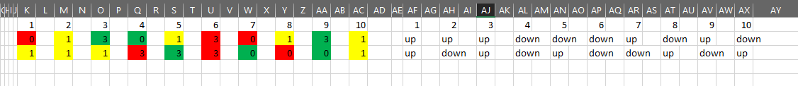 How do I apply 3 color scale formatting based on a reference cell ...