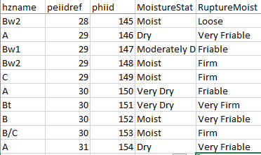 using dlookup function in query to return values for field in record ...