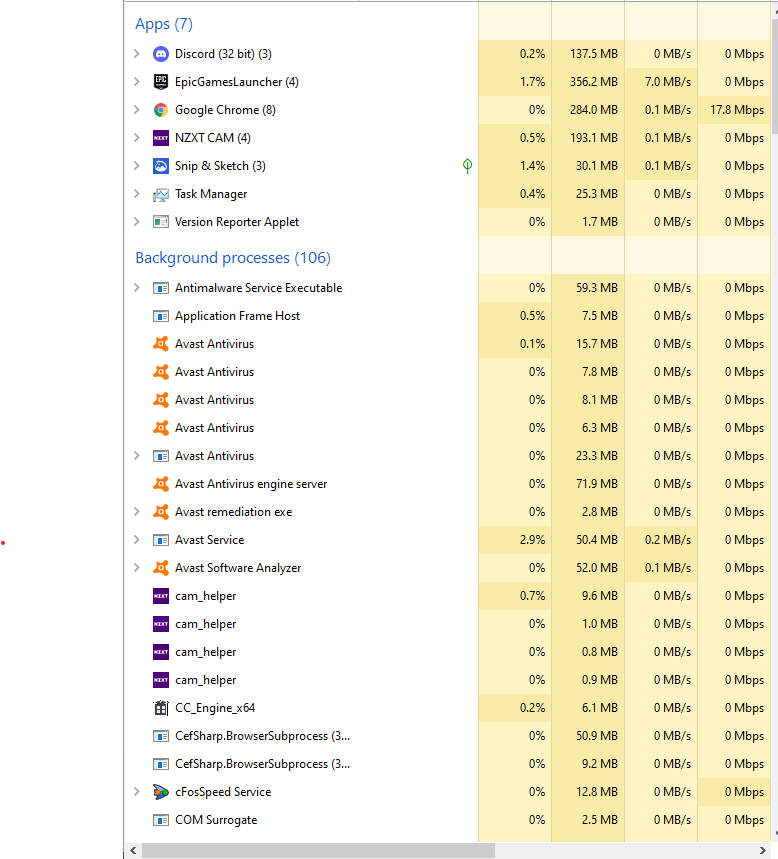 Task Manager reporting 100% CPU Usage - Microsoft Q&A