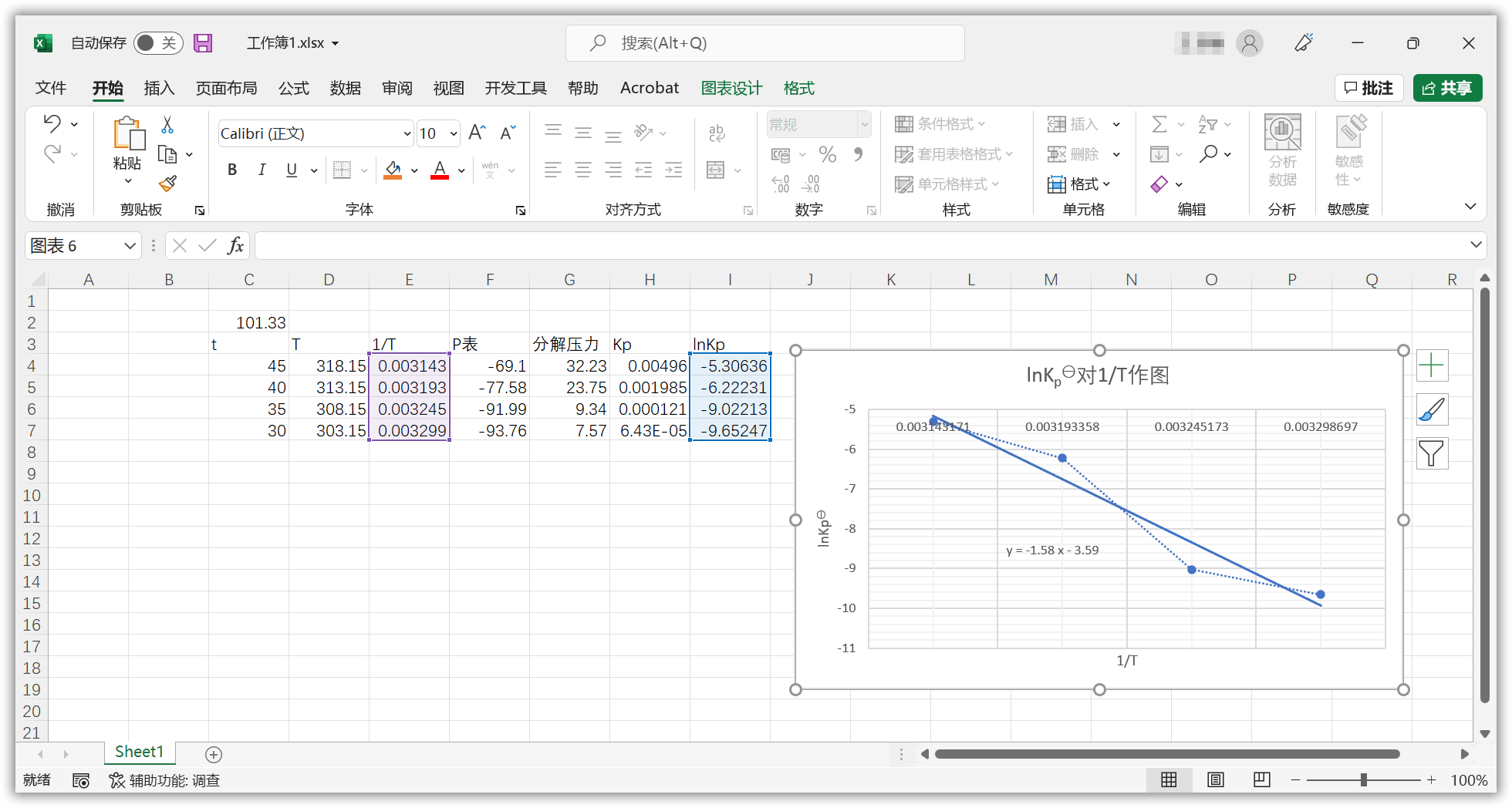 Excel数据趋势线公式不正确- Microsoft Q&A