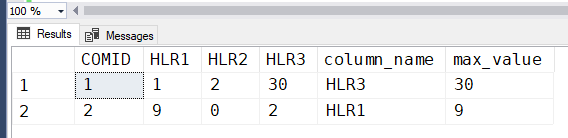 t-sql-get-column-name-with-highest-value-microsoft-q-a