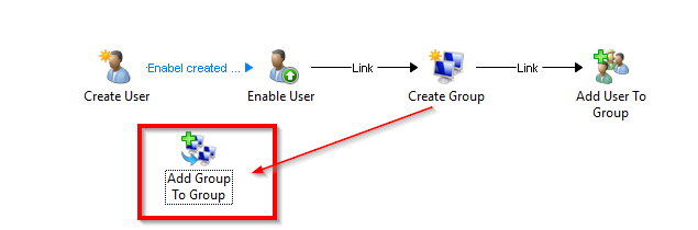 User's image