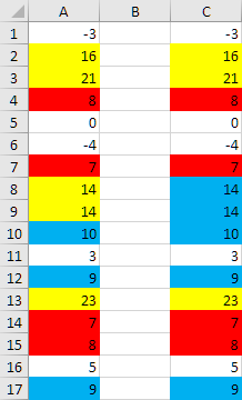 Color Ranking - Microsoft Q&A
