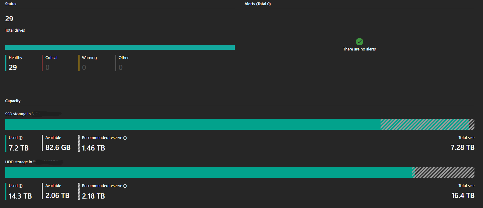 2024-09-25 14_37_02-Drives - Cluster Manager - Windows Admin Center