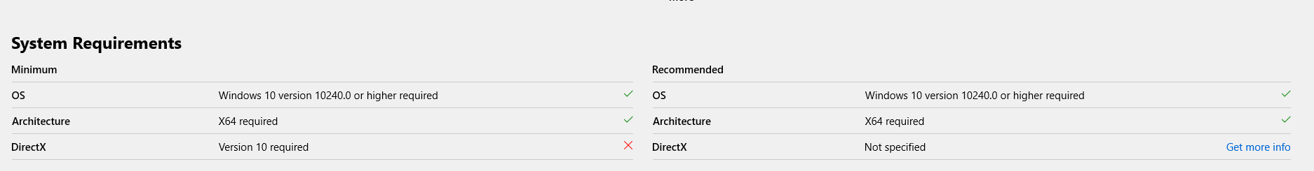 I have DirectX 12, but cannot install games that need Directx 10 ...