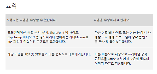사용자의 이미지