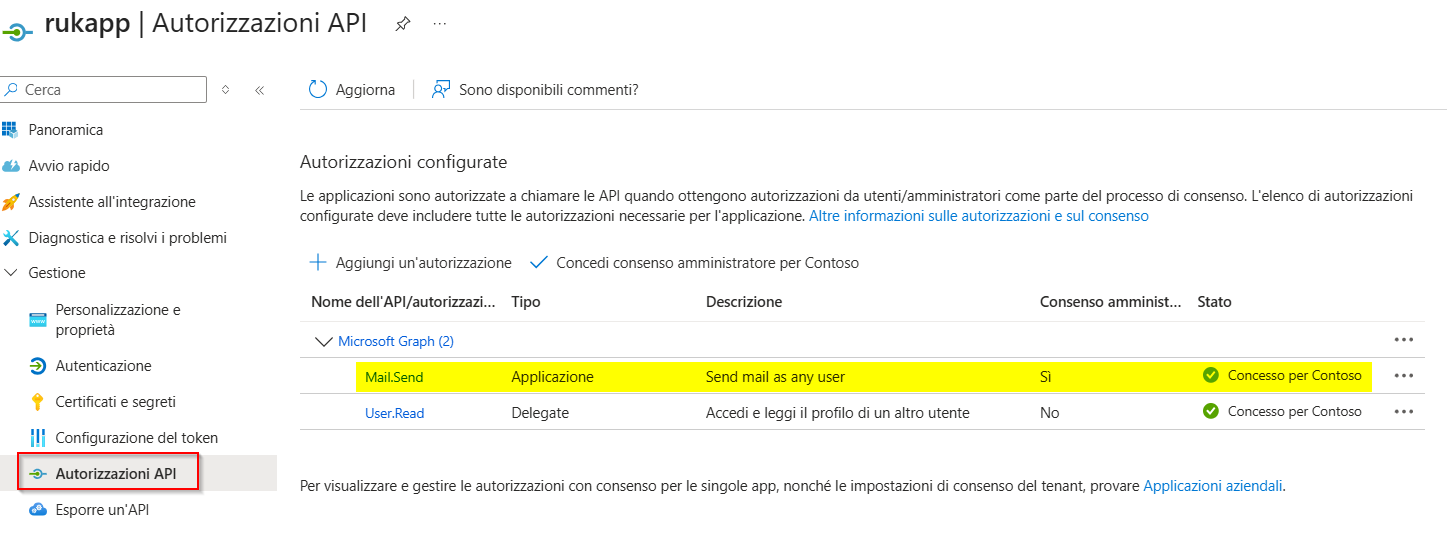 Immagine dell'utente