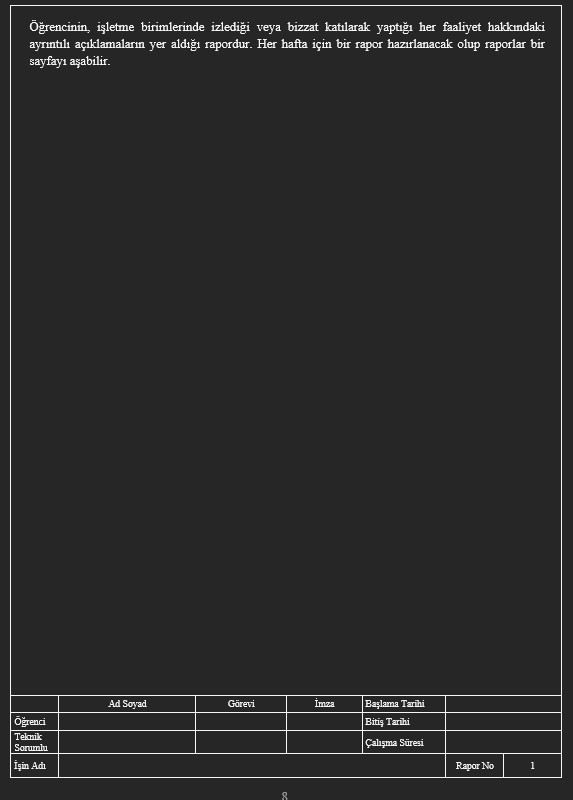 Kullanıcının resmi