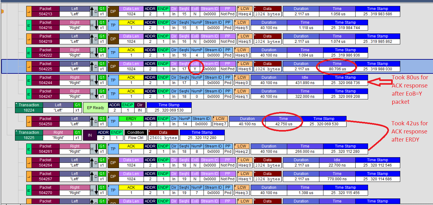 34789-win10-1903-fail-case-analysis.png