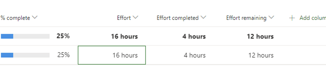 Project for the web: % Complete not working; also, Effort, Duration ...