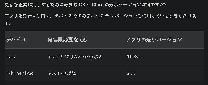 ユーザーの画像
