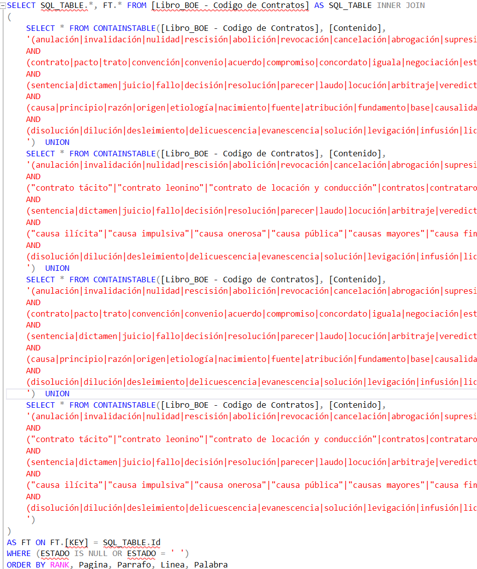SQL Split