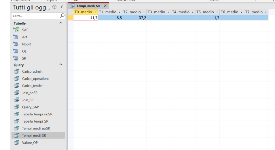 Access data not being correctly read by Excel connections - Microsoft Q&A