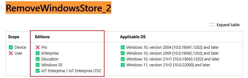 Disabling Apps from Microsoft Store - Microsoft Q&A