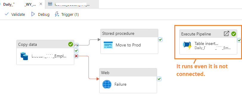 Skipped process would not work all the time - Microsoft Q&A