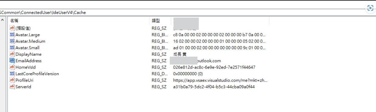 使用者的影像
