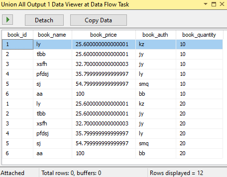 Recommendation on merging columns - Microsoft Q&A