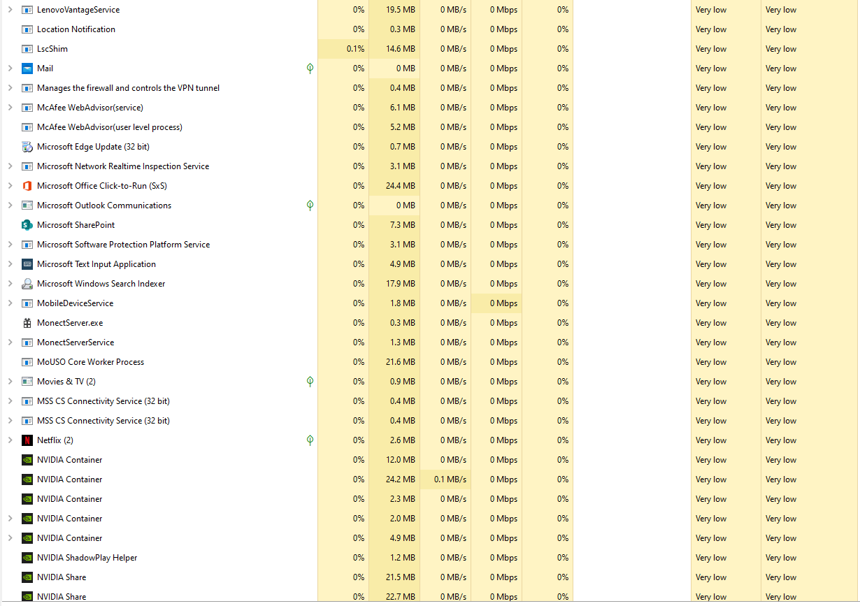 Lag spikes reaching 3000+ ping only on this laptop - Microsoft Q&A