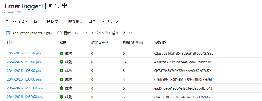 ユーザーの画像