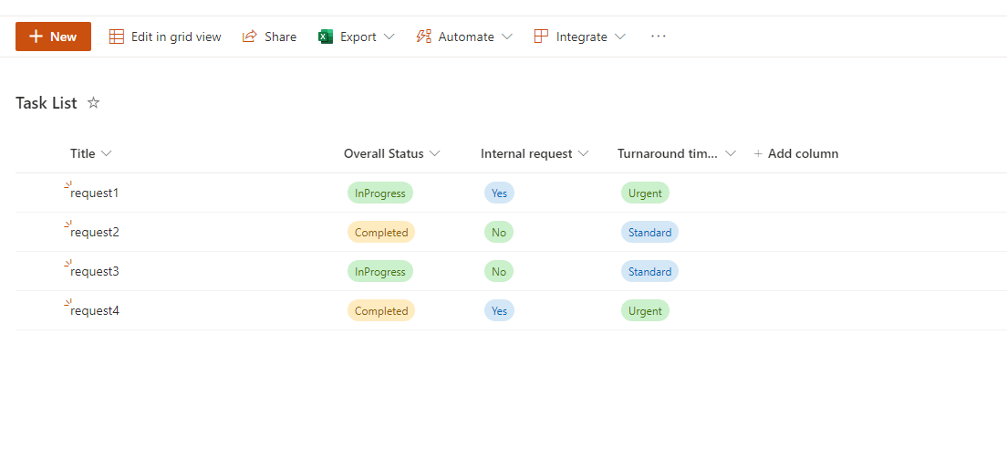 How to create different views based on user filled items in various ...