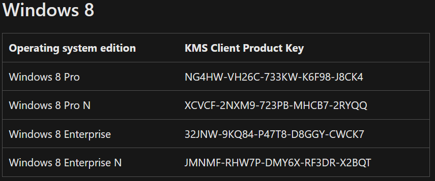 Why this windows activation key labeled with OEM but a MAK key? - Microsoft  Q&A