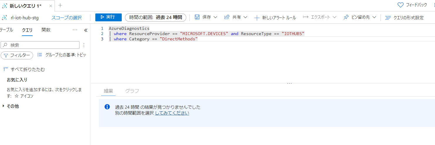 User's image