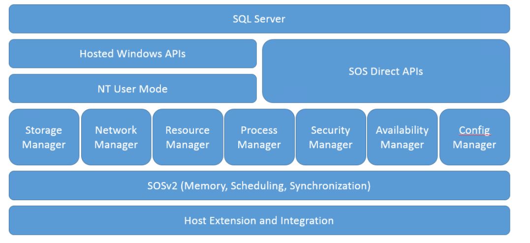 37554-linuxarchetec.jpg