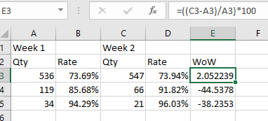 Week over week growth - Microsoft Q&A