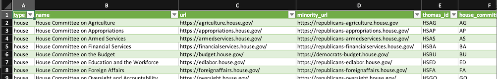 I try to refresh data from web in excel for Mac but it does not refresh ...
