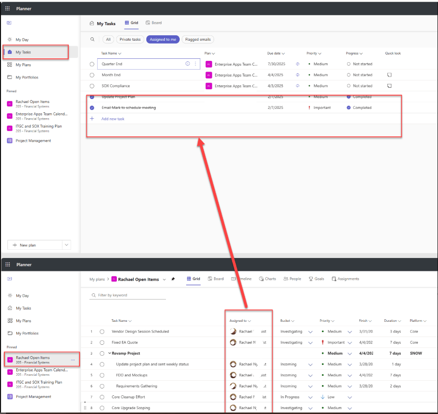 Plan tasks assigned to me not pulling in My Tasks - Microsoft Q&A