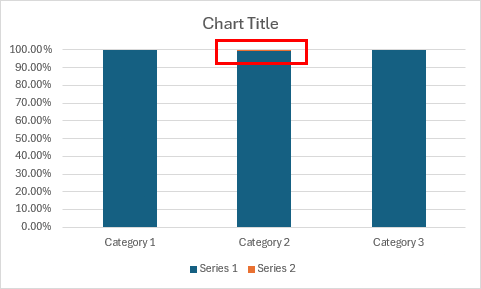 Issue with 100% stacked columns - Microsoft Q&A