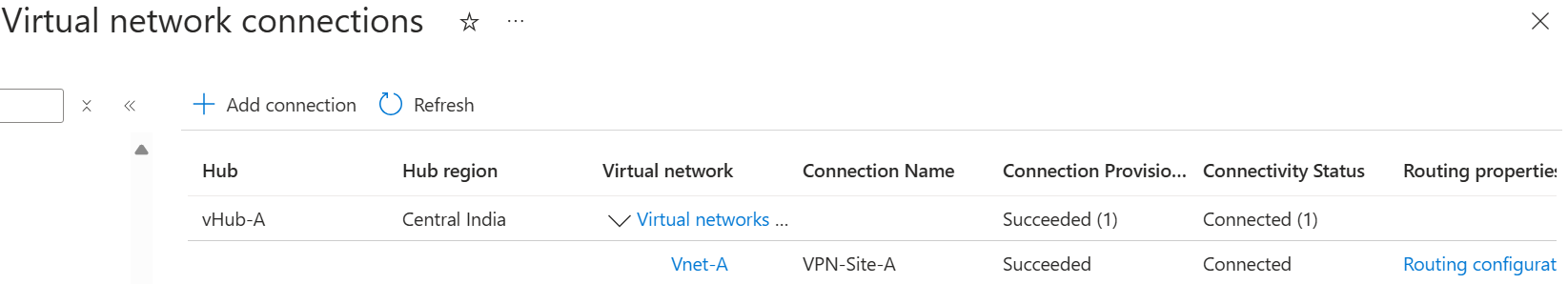 4. Virtual Network Connections-vwanA-Status