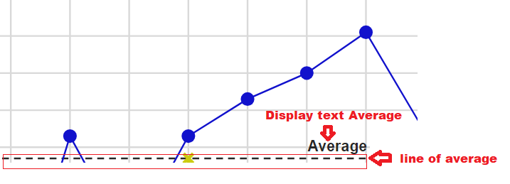 User's image