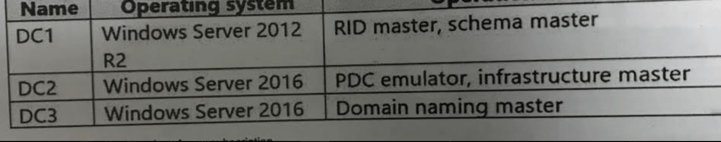 Is there ordering priority to configure ADDS forest and operation ...