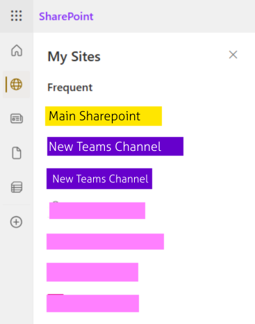 Main Sharepoint