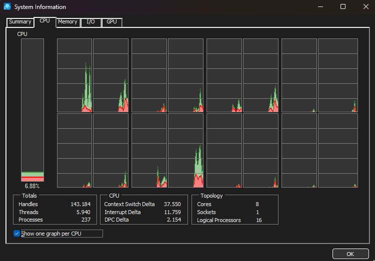 Task Manager shows CPU usage at 100% - Microsoft Q&A