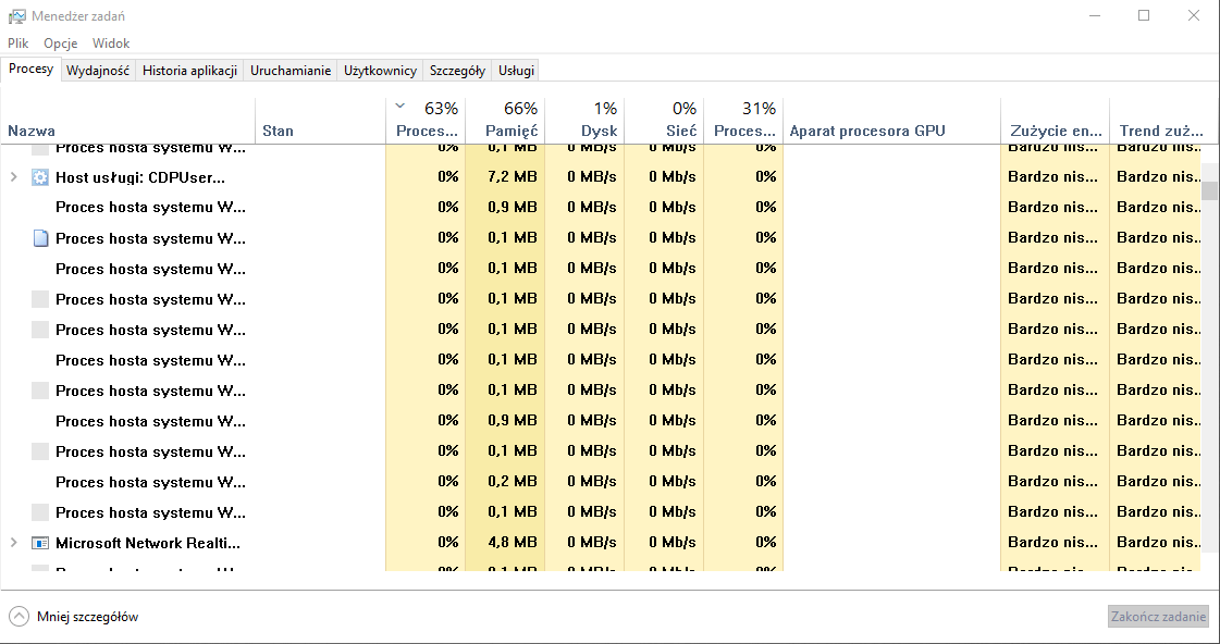 Task Manager becomes laggy and unresponsive - Microsoft Q&A