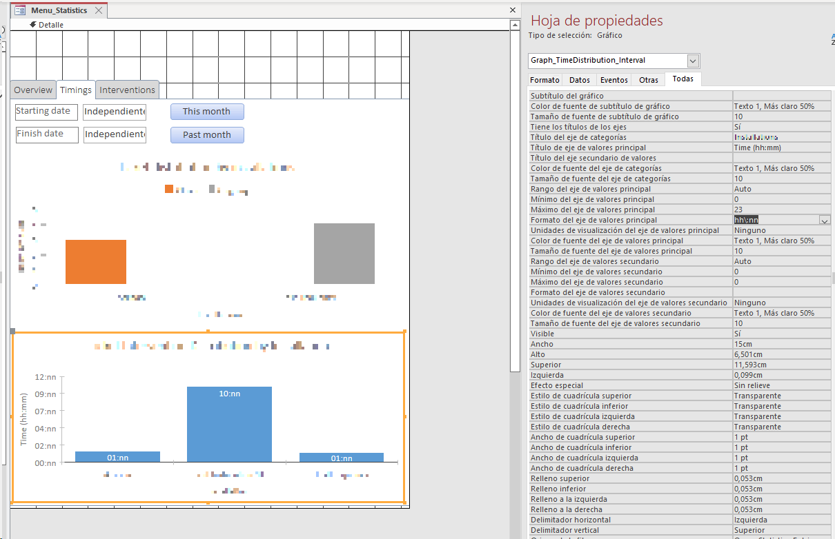 Access Graphs Y axis time values do not show minutes - Microsoft Q&A