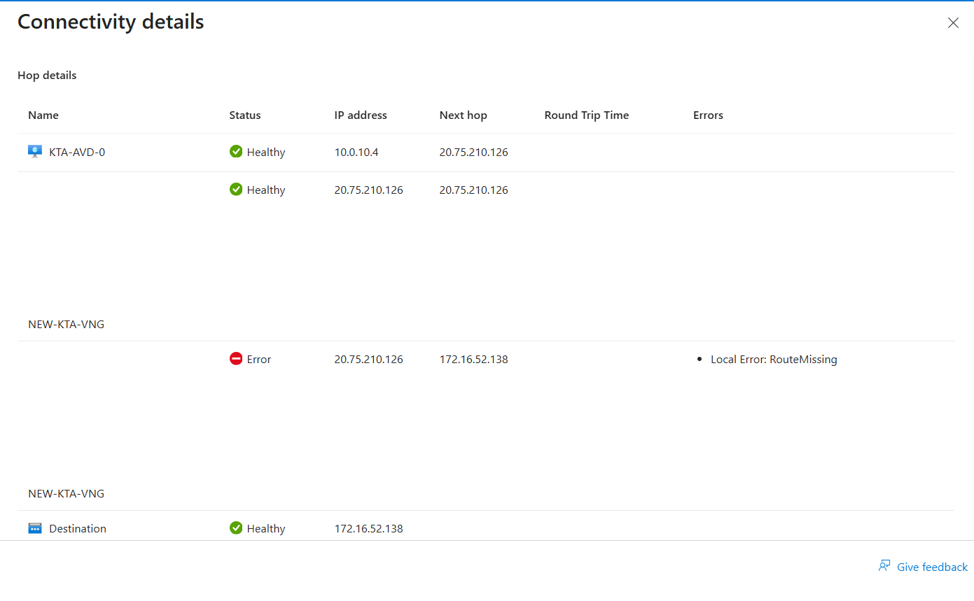 Question / Issue Description: I have configured a Site-to-Site VPN ...