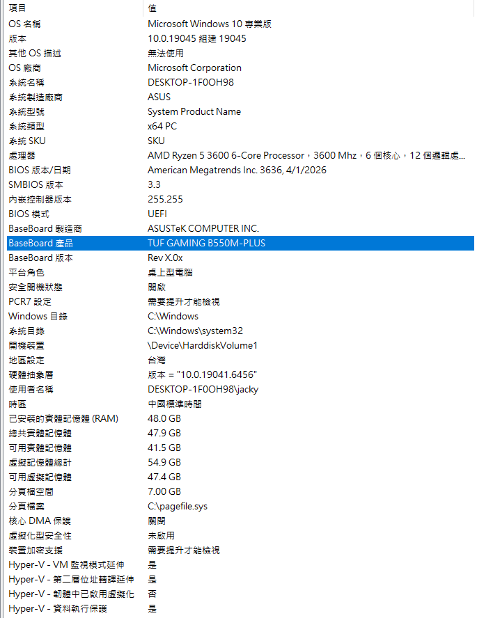 使用者的影像