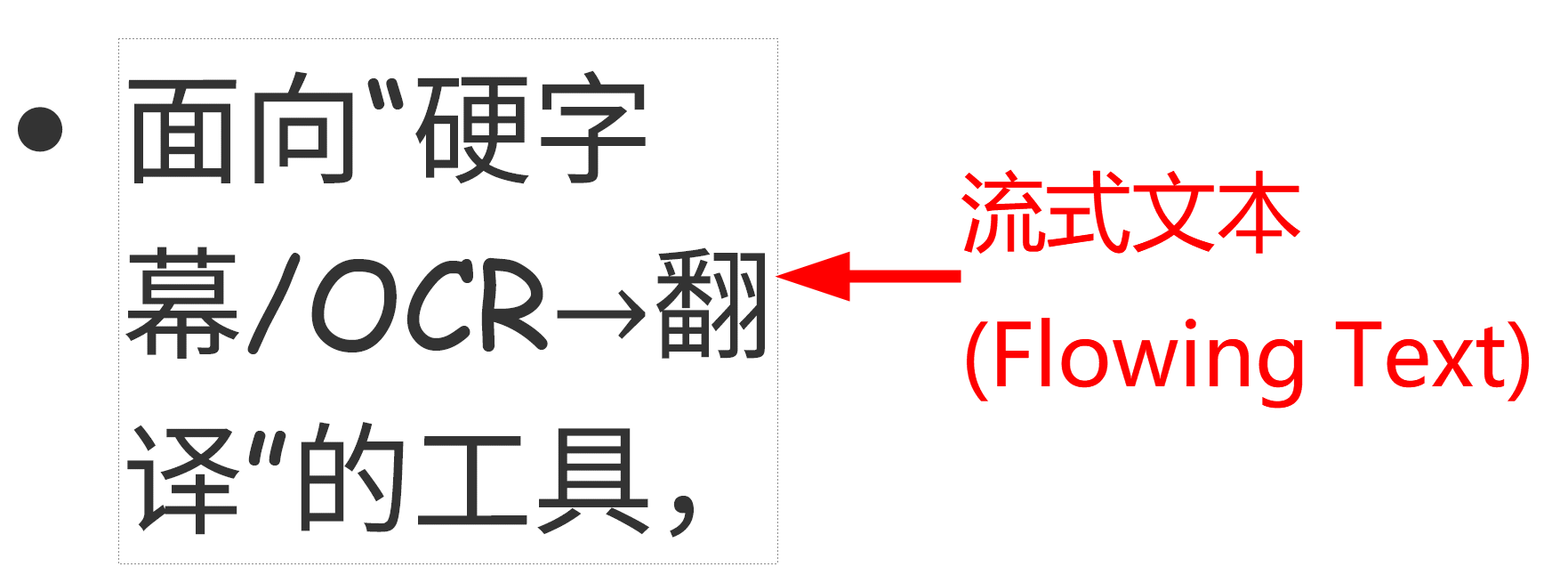 当Edge 浏览器将网页另存为PDF 时出现文本碎片化(Text Fragmentation)，如何使页面生成为连贯流式文本(Flowing  Text)？ - Microsoft Q&A