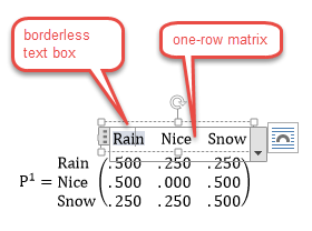 Matrix with column labels - Microsoft Q&A