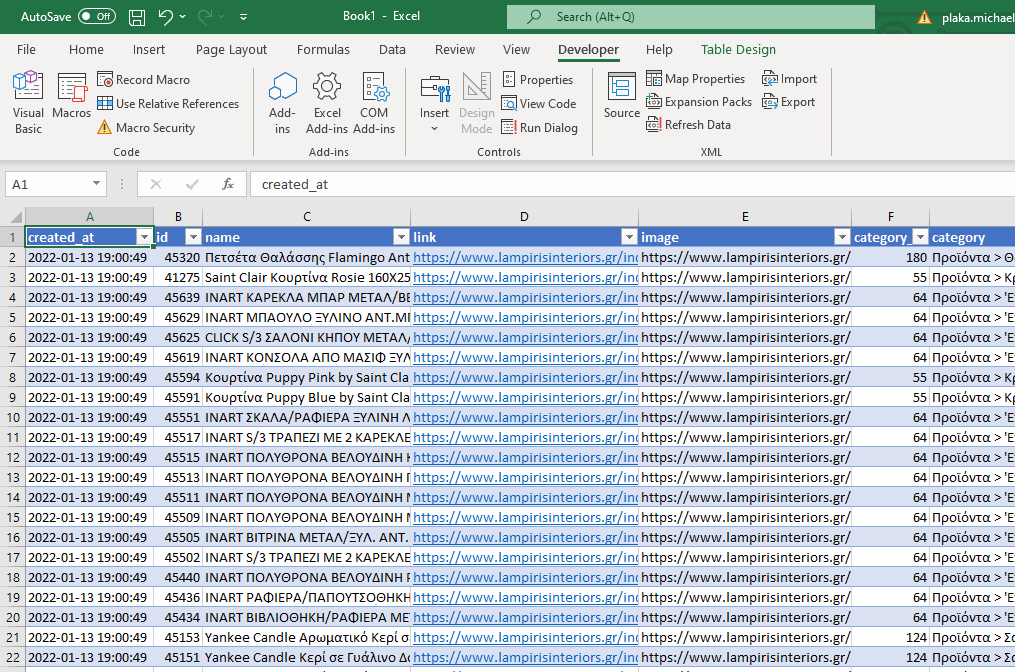 Loading XML to Excel and data shows in multiple rows, instead of one ...