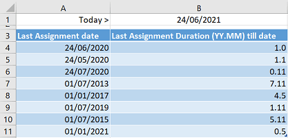 Converting Date into YY.MM format - Microsoft Q&A