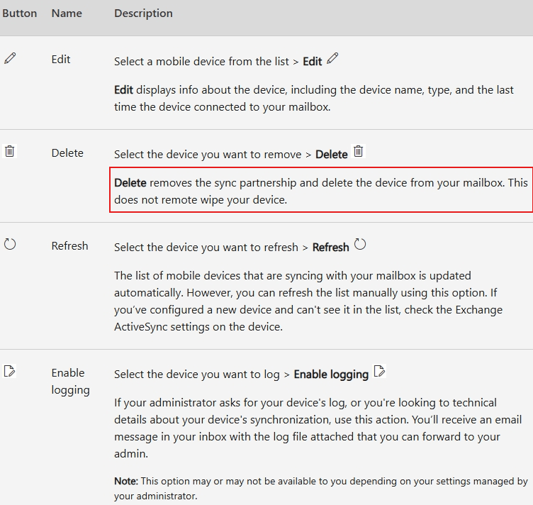 Mobile device delete - Microsoft Q&A