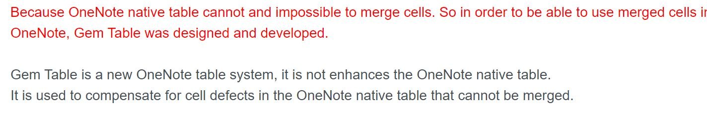 Can I merge cells in the table I created in OneNote? - Microsoft Q&A