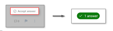 User's image