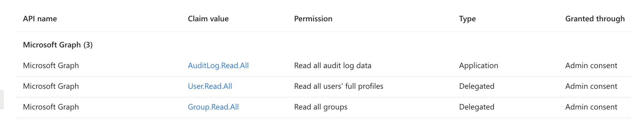 Error while excuting runbook in Azure Automation account - Microsoft Q&A