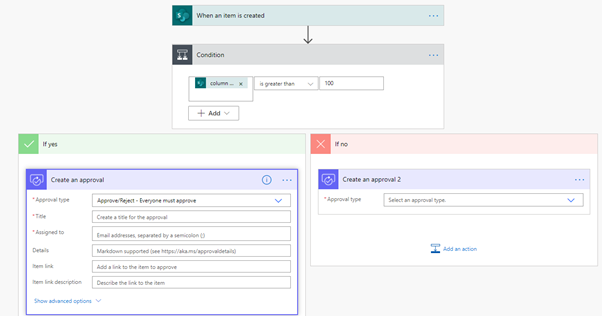 Set-up SharePoint + Power Automate Flow using Approval Matrix ...